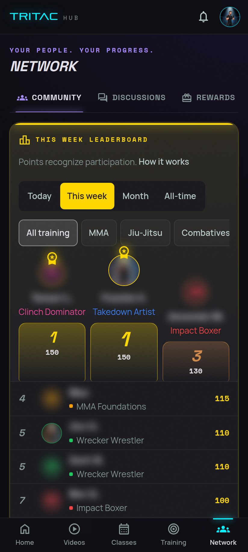 Points and rewards